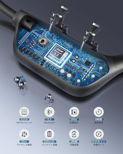 Kemeskin - 骨伝導イヤホン 水泳 IP68完全防水 X7 の評価 | SHOPSTAFF